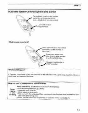 2004 SR Johnson 4 Stroke 9.9-15HP Outboards Service Repair Manual P/N 5005655, Page 181
