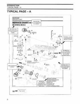 2005 SO Johnson 4 Stroke 9.9-15HP Outboards Service Repair Manual P/N 5005990, Page 9