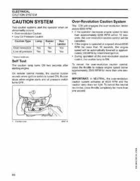 2005 SO Johnson 4 Stroke 9.9-15HP Outboards Service Repair Manual P/N 5005990, Page 65