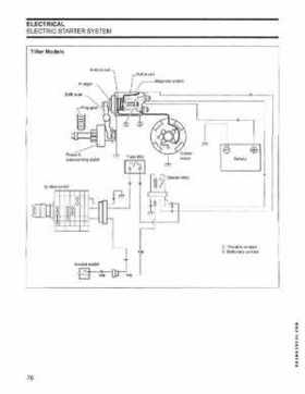 2005 SO Johnson 4 Stroke 9.9-15HP Outboards Service Repair Manual P/N 5005990, Page 75