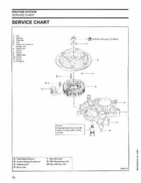 2005 SO Johnson 4 Stroke 9.9-15HP Outboards Service Repair Manual P/N 5005990, Page 93