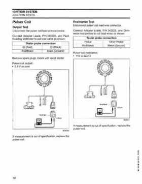 2005 SO Johnson 4 Stroke 9.9-15HP Outboards Service Repair Manual P/N 5005990, Page 97