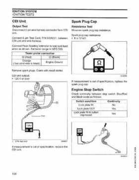 2005 SO Johnson 4 Stroke 9.9-15HP Outboards Service Repair Manual P/N 5005990, Page 99