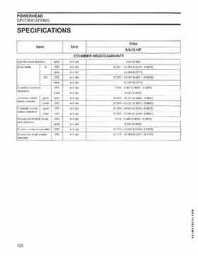 2005 SO Johnson 4 Stroke 9.9-15HP Outboards Service Repair Manual P/N 5005990, Page 127