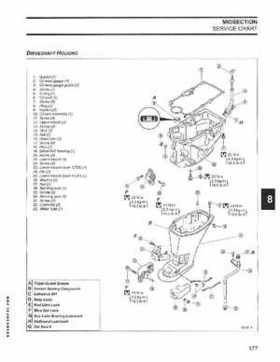 2005 SO Johnson 4 Stroke 9.9-15HP Outboards Service Repair Manual P/N 5005990, Page 176