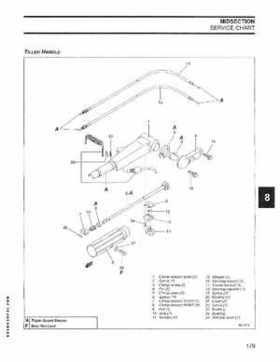 2005 SO Johnson 4 Stroke 9.9-15HP Outboards Service Repair Manual P/N 5005990, Page 178
