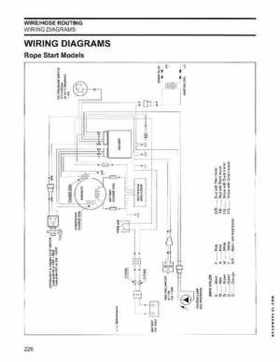 2005 SO Johnson 4 Stroke 9.9-15HP Outboards Service Repair Manual P/N 5005990, Page 225