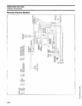 2005 SO Johnson 4 Stroke 9.9-15HP Outboards Service Repair Manual P/N 5005990, Page 227