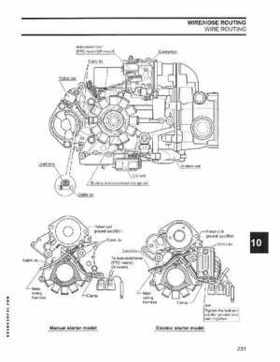 2005 SO Johnson 4 Stroke 9.9-15HP Outboards Service Repair Manual P/N 5005990, Page 230