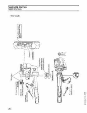 2005 SO Johnson 4 Stroke 9.9-15HP Outboards Service Repair Manual P/N 5005990, Page 233