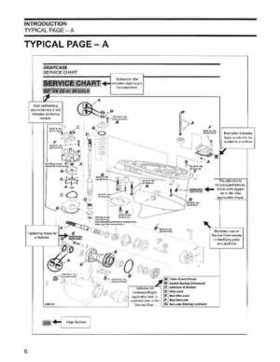 2006 Johnson SD 3.5 HP 2 Stroke Outboard Service Repair Manual, P/N 5006562, Page 9