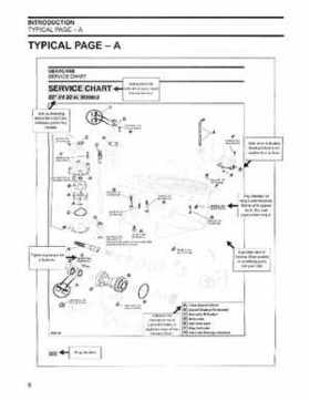 2006 SD Johnson 4 Stroke 9.9-15HP Outboards Service Repair Manual P/N 5006590, Page 9