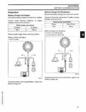 2006 SD Johnson 4 Stroke 9.9-15HP Outboards Service Repair Manual P/N 5006590, Page 72