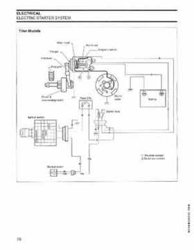 2006 SD Johnson 4 Stroke 9.9-15HP Outboards Service Repair Manual P/N 5006590, Page 77