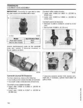 2006 SD Johnson 4 Stroke 9.9-15HP Outboards Service Repair Manual P/N 5006590, Page 145