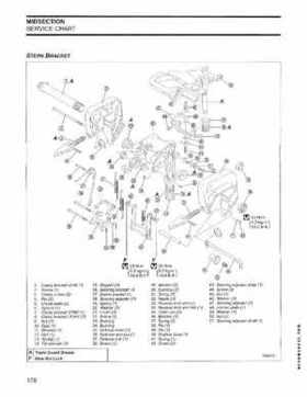 2006 SD Johnson 4 Stroke 9.9-15HP Outboards Service Repair Manual P/N 5006590, Page 179