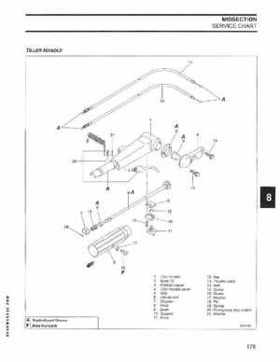 2006 SD Johnson 4 Stroke 9.9-15HP Outboards Service Repair Manual P/N 5006590, Page 180