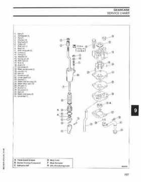 2006 SD Johnson 4 Stroke 9.9-15HP Outboards Service Repair Manual P/N 5006590, Page 198