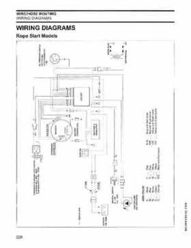 2006 SD Johnson 4 Stroke 9.9-15HP Outboards Service Repair Manual P/N 5006590, Page 227