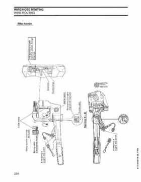 2006 SD Johnson 4 Stroke 9.9-15HP Outboards Service Repair Manual P/N 5006590, Page 235