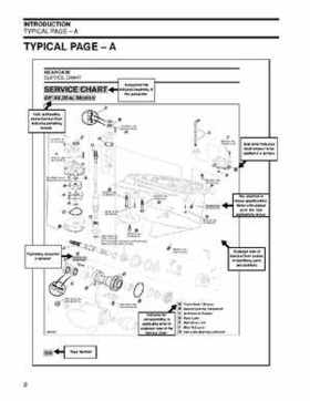 2007 Johnson 2 HP 4-Stroke Service Repair Manual P/N 5007217, Page 8