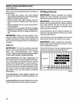 2007 Johnson 2 HP 4-Stroke Service Repair Manual P/N 5007217, Page 32