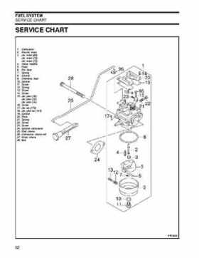 2007 Johnson 2 HP 4-Stroke Service Repair Manual P/N 5007217, Page 62
