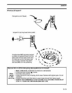2007 Johnson 2 HP 4-Stroke Service Repair Manual P/N 5007217, Page 162