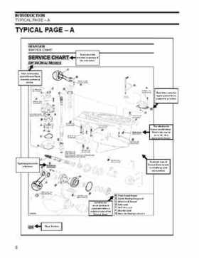 2007 Evinrude E-Tec 75, 90 HP outboards Service Repair Manual P/N 5007211, Page 8