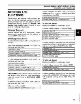 2007 Evinrude E-Tec 75, 90 HP outboards Service Repair Manual P/N 5007211, Page 87