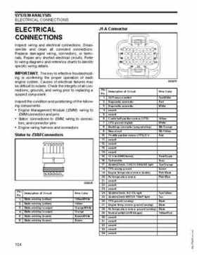 2007 Evinrude E-Tec 75, 90 HP outboards Service Repair Manual P/N 5007211, Page 104