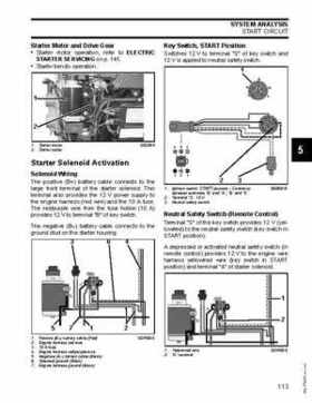 2007 Evinrude E-Tec 75, 90 HP outboards Service Repair Manual P/N 5007211, Page 113