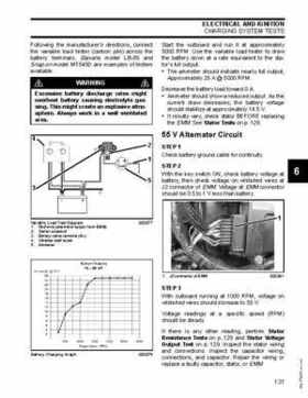 2007 Evinrude E-Tec 75, 90 HP outboards Service Repair Manual P/N 5007211, Page 131