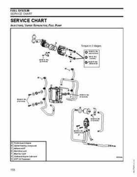 2007 Evinrude E-Tec 75, 90 HP outboards Service Repair Manual P/N 5007211, Page 156