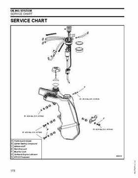 2007 Evinrude E-Tec 75, 90 HP outboards Service Repair Manual P/N 5007211, Page 178