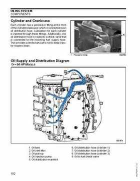 2007 Evinrude E-Tec 75, 90 HP outboards Service Repair Manual P/N 5007211, Page 182
