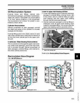 2007 Evinrude E-Tec 75, 90 HP outboards Service Repair Manual P/N 5007211, Page 183