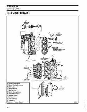 2007 Evinrude E-Tec 75, 90 HP outboards Service Repair Manual P/N 5007211, Page 202
