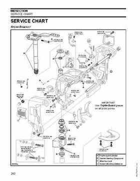 2007 Evinrude E-Tec 75, 90 HP outboards Service Repair Manual P/N 5007211, Page 240