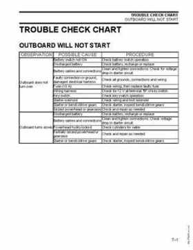 2007 Evinrude E-Tec 75, 90 HP outboards Service Repair Manual P/N 5007211, Page 329