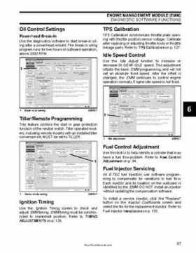 2008 Evinrude E-TEC 55MFE Technical Manual, Page 88