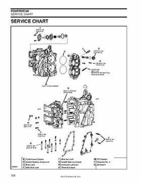 2008 Evinrude E-TEC 55MFE Technical Manual, Page 185