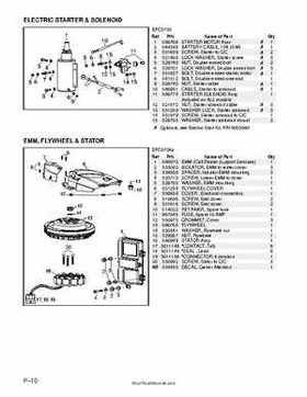 2008 Evinrude E-TEC 55MFE Technical Manual, Page 292