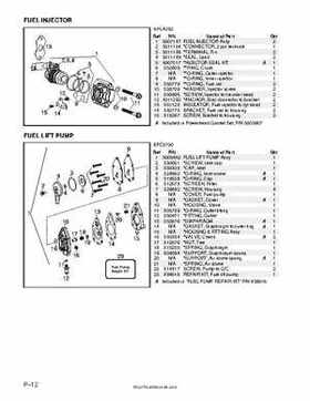 2008 Evinrude E-TEC 55MFE Technical Manual, Page 294