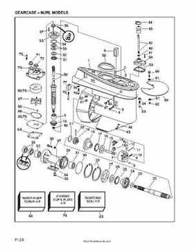 2008 Evinrude E-TEC 55MFE Technical Manual, Page 306