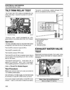 2012 2013 2014 Evinrude E-TEC 40 50 60 75 90 HP Outboard Repair Service Manual, Page 106