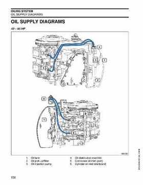 2012 2013 2014 Evinrude E-TEC 40 50 60 75 90 HP Outboard Repair Service Manual, Page 156