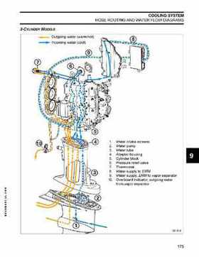 2012 2013 2014 Evinrude E-TEC 40 50 60 75 90 HP Outboard Repair Service Manual, Page 175
