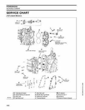 2012 2013 2014 Evinrude E-TEC 40 50 60 75 90 HP Outboard Repair Service Manual, Page 186