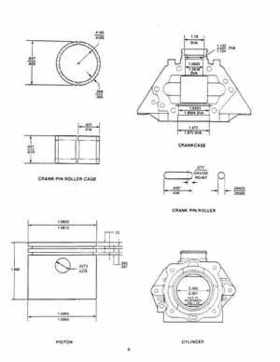 1984-1986 Mercury Force 4HP Outboards Service Manual, Page 8